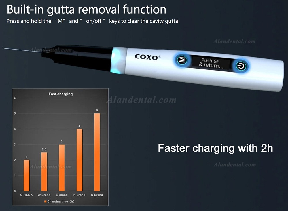 COXO C-FILL X Endodontic Obturation System 3D Wireless Tooth Filling System